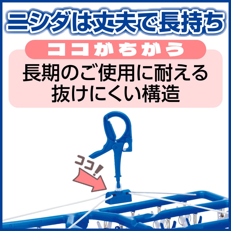 角ハンガー＜プラ32・MARCO＞プレミアム | 洗濯用品 ニシダ