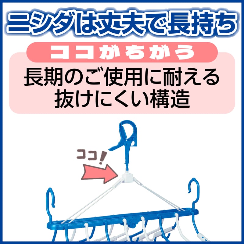 スーパードライハンガー＜プラ8連・ネオ＞ | 洗濯用品 ニシダ