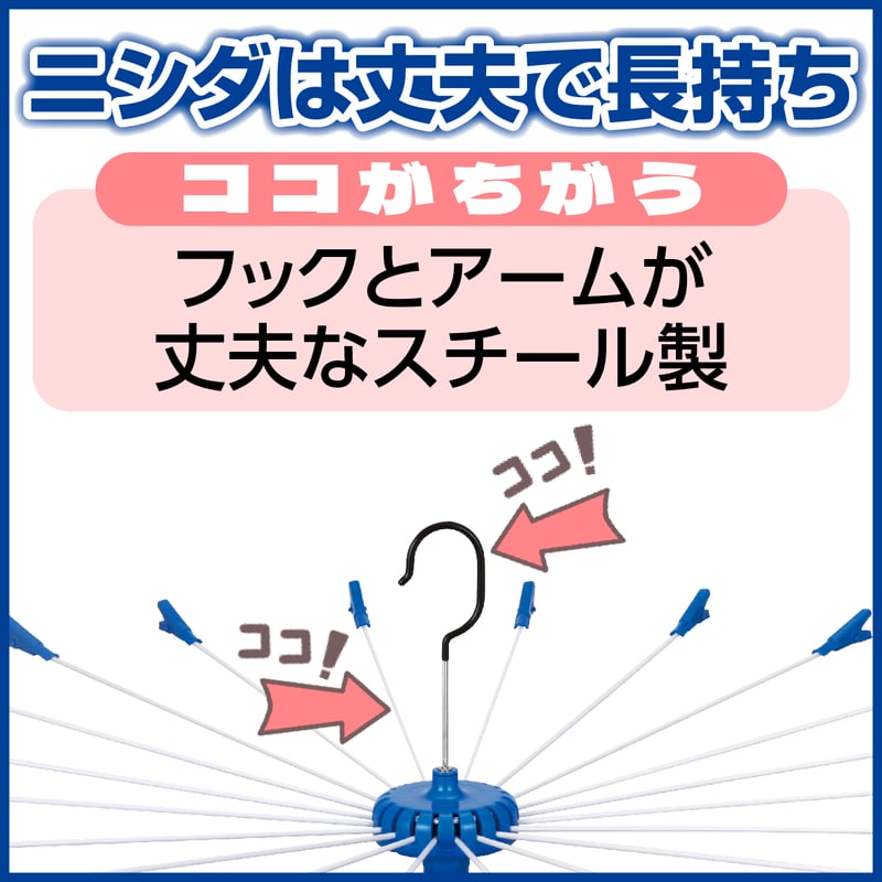 デカパラ20 プレミアム | 洗濯用品 ニシダ
