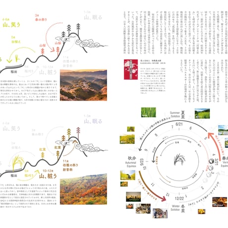 和食人類学　紙書籍版