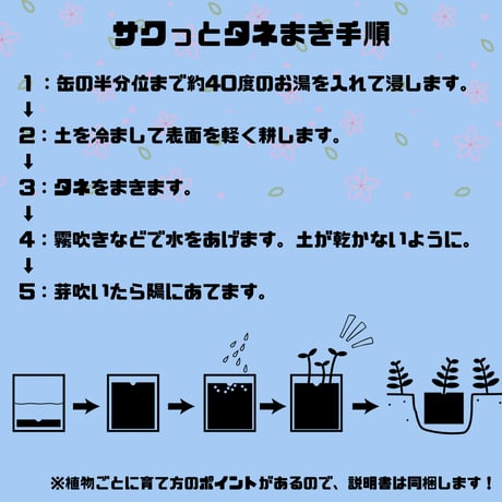 推しVガーデンコラボ「114-ゆる果汁」