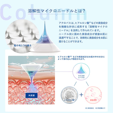 【透明感*¹のあるお肌に導く！WビタミンC*² 配合】VITA BRIGHT CARE