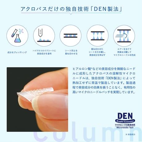 【目元・ほうれい線・眉間のお悩みに！】レチノールパッチ フルフェイス