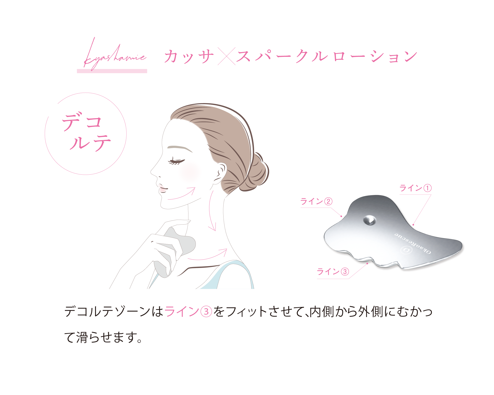 original