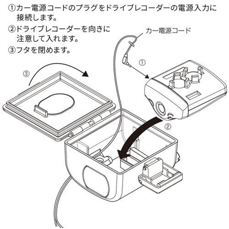 NX-01WP  FRC  ドライブレコーダー用 防水ケース NX-DR01対応