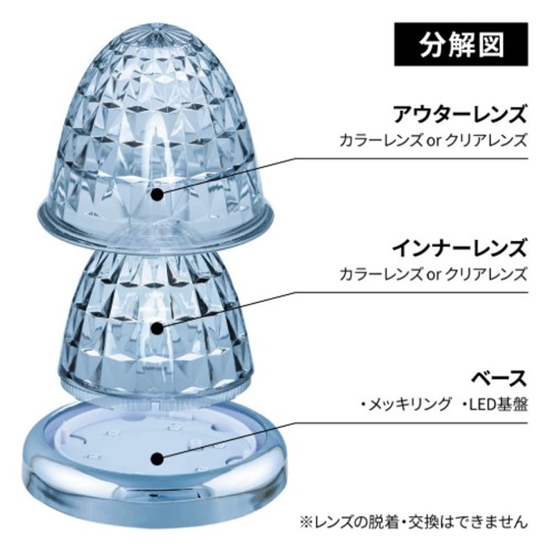 LEDスターライトバスマーカー零 ZERO 12V・24V共用 T00013-2288