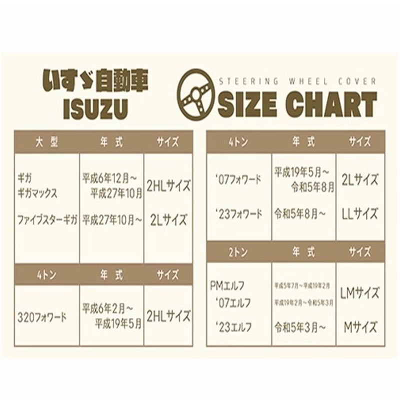 受注製作】金華山 新格子 極太キルトハンドルカバー ビニール加工付き