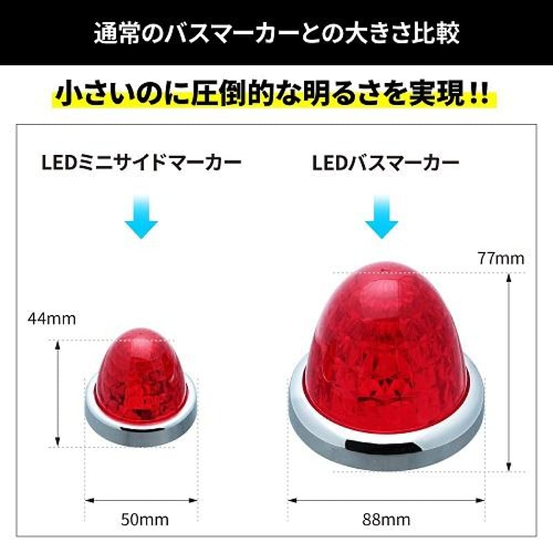 LEDミニサイドマーカーランプ零 ゼロ DC12V・24V共用 超高輝度