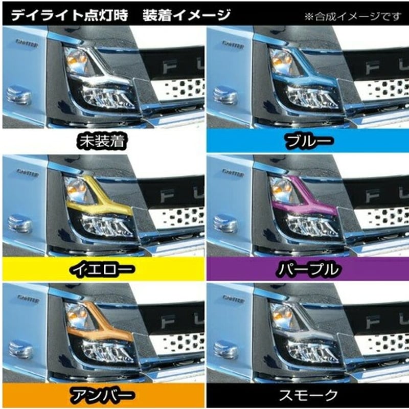 $HIN1 20キャンター フロント2面 アイスブルー アイラインフィルム ふそう 20キャンター T00003b-2464-R590491-500