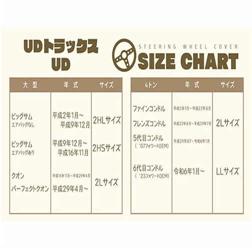受注製作】金華山 新格子 極太キルトハンドルカバー ビニール加工付き