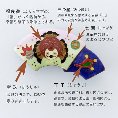 七宝焼ブローチ【ふくら雀と宝物】｜吉祥文様を描く有線七宝