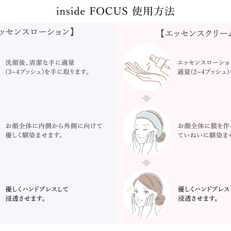 inside FOCUS】エッセンスローション&クリーム | Bonita