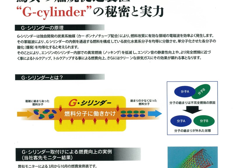 G-cylinder 【Gシリンダー】 驚異の燃費促進装置 | ハーテリー