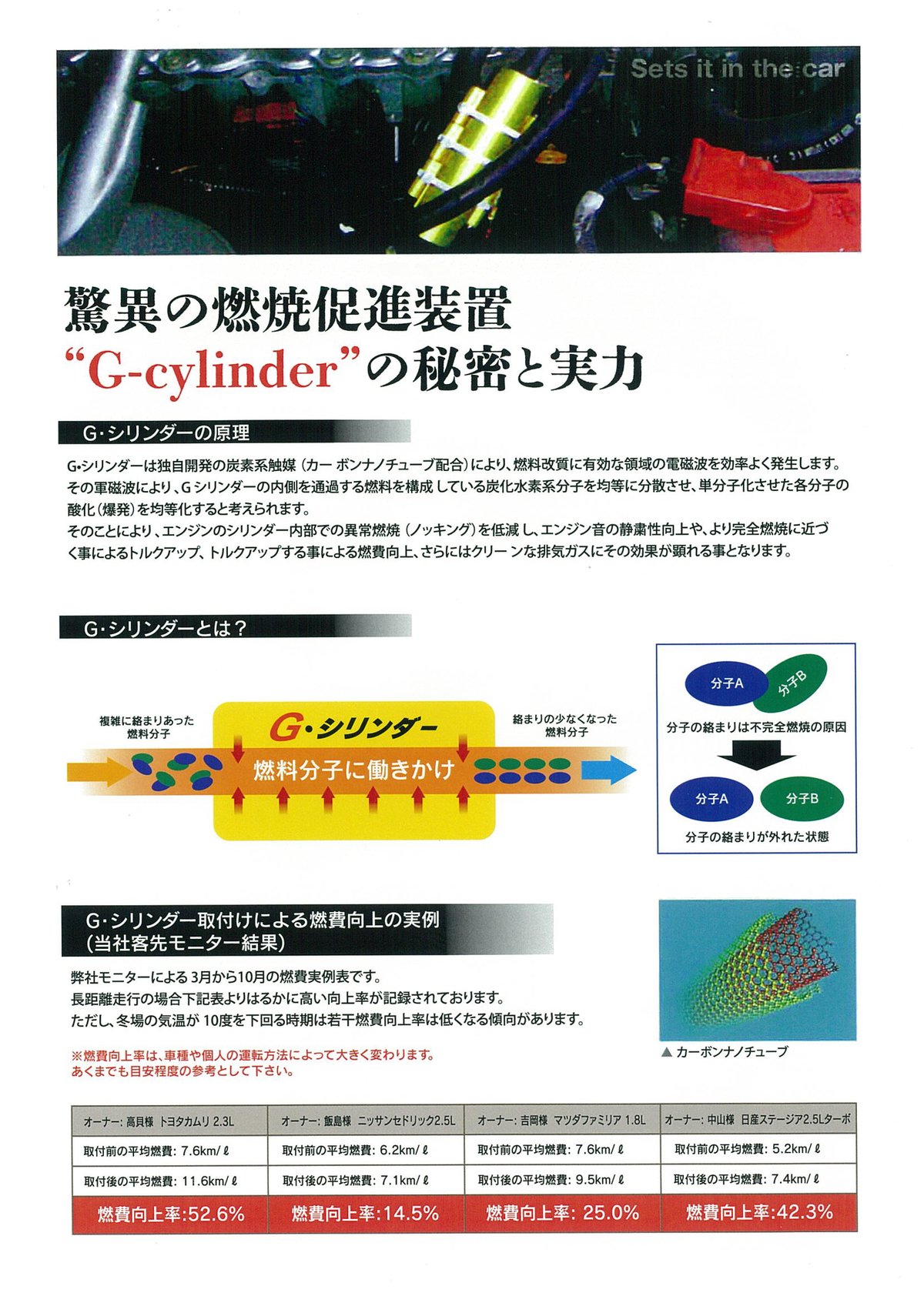 G-cylinder 【Gシリンダー】 驚異の燃費促進装置 | ハーテリー