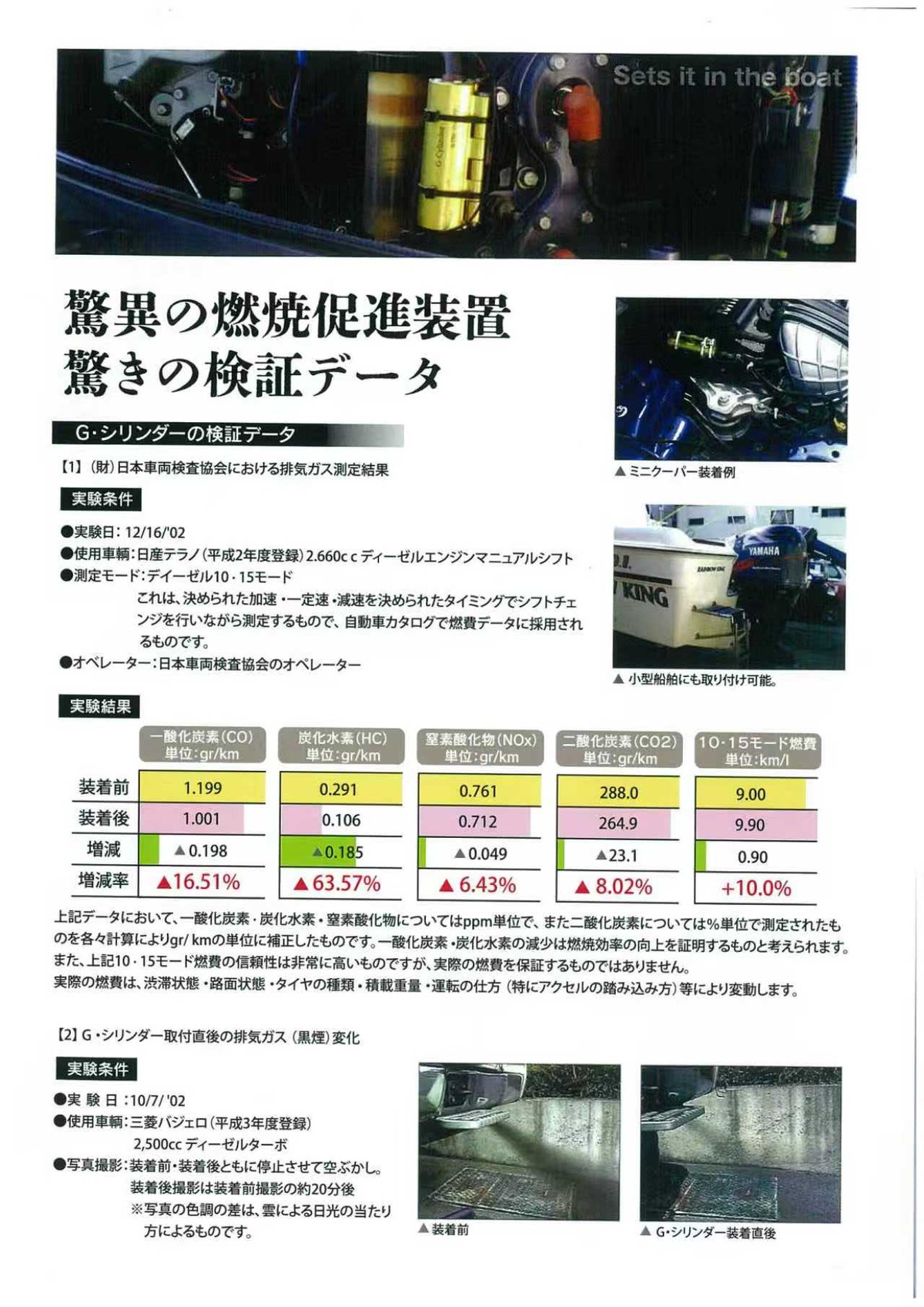 G-cylinder 【Gシリンダー】 驚異の燃費促進装置 | ハーテリー