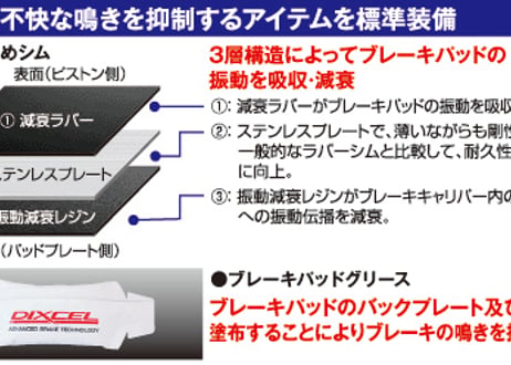 DA64W/V エブリィワゴン/バン　ブレーキパッド＆ローターお買い得セット　DIXCEL