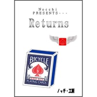 Returns
