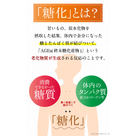 〖詳細はこちら▶️〗１袋【 AGEプロテクトUV】 90粒30日分 機能性表示食品  クリックポスト送料無料