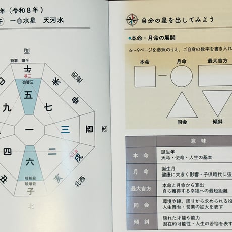 2026年開運手帳・幸運の羅針盤（コンパス）
