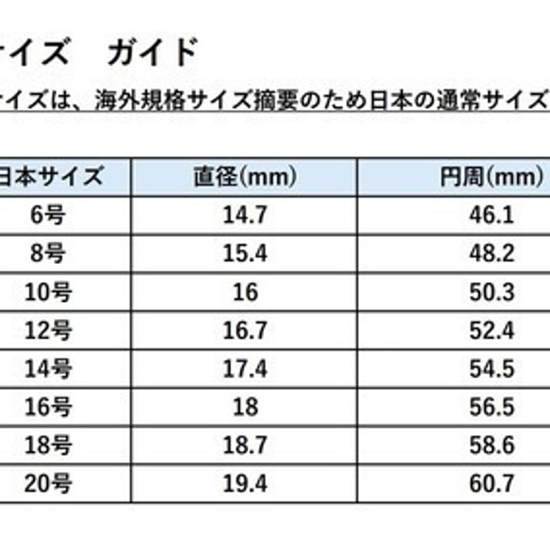 GUCCI グッチ リング 指輪 メンズ レディース プレゼント用 | HIGH