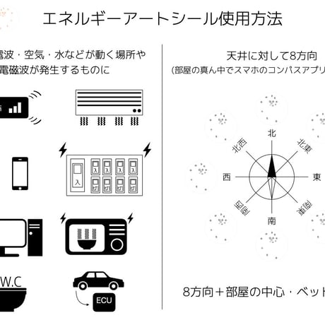 エネルギーアートシール