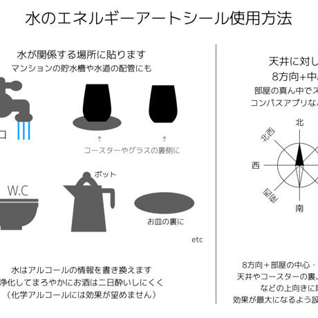 エネルギーアートシール