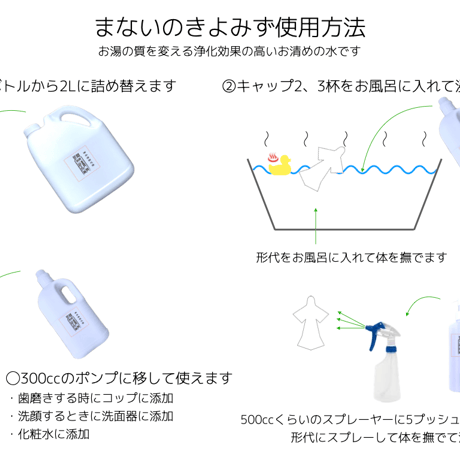てる子先生の八咫烏魔法学校コラボ霊符付き「まないのきよみず」＋黄金比の形代32体セットシリーズ