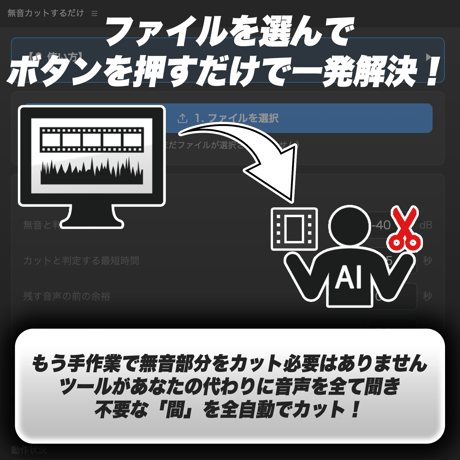 【無料お試し】Premiere Pro 面倒な「間」のカットを完全自動化『無音カットするだけ』