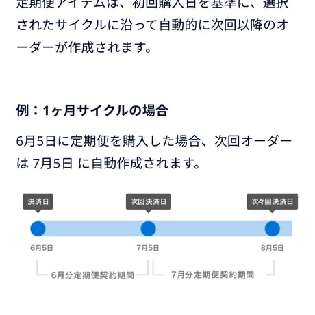 クレンジング&洗顔ソープ定期便