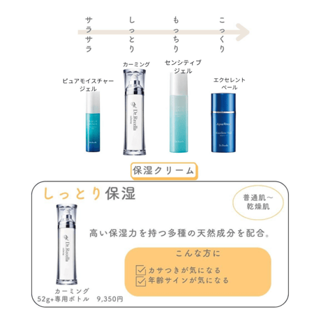 カーミング＋専用ケース