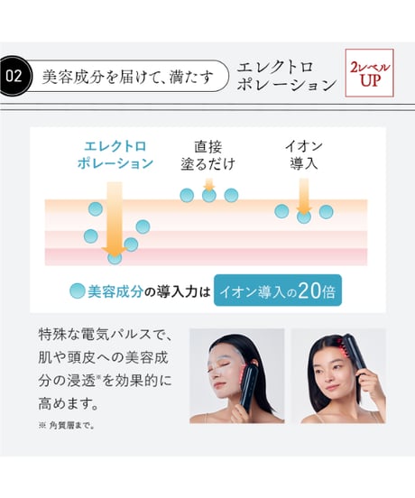 STELLA BEAUTE　レーザー＆EMSリフトブラシ PRO 2.0 （ステラボーテ ）