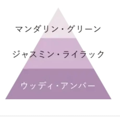 スタイリング用ヘアオイル