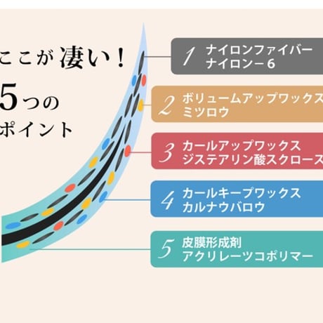 ティースリーラティックマスカラ