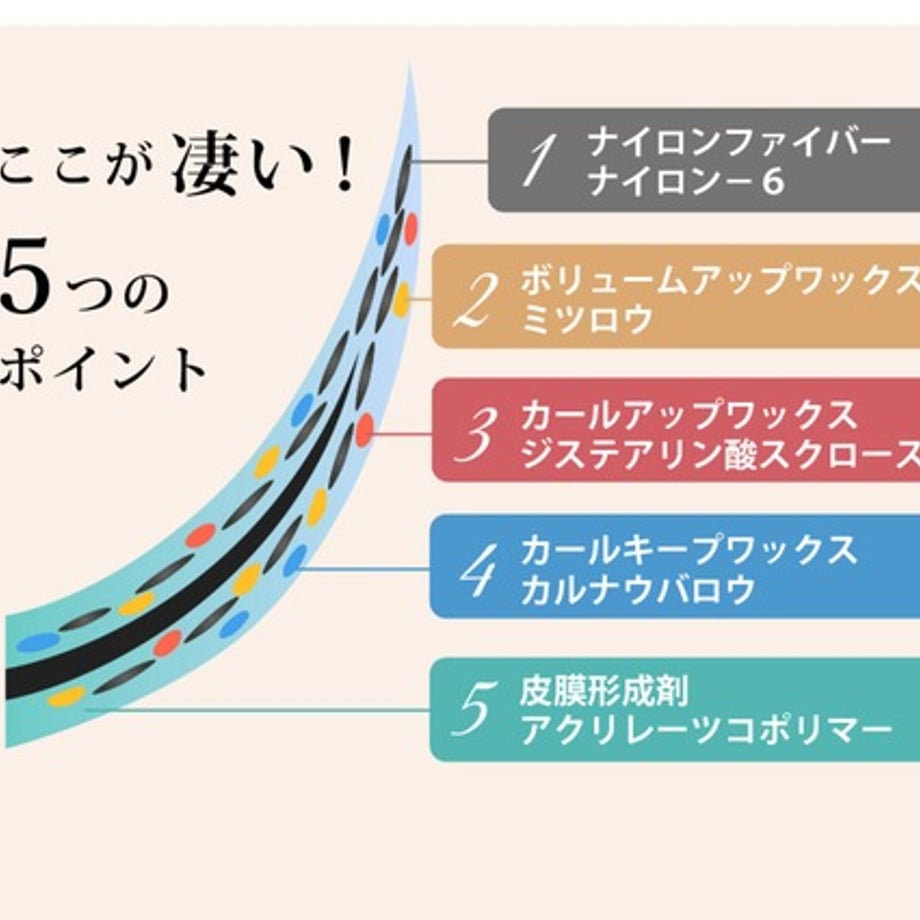 6a0b153753ee8d810eb560d2