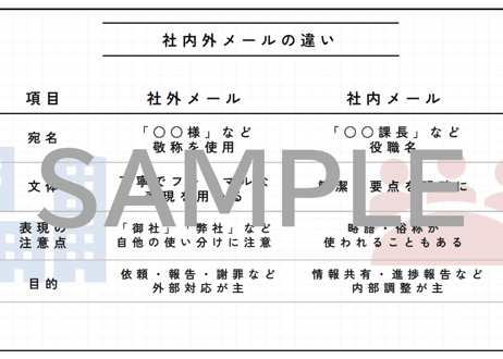 【新卒・内定者向け】伝わる×信頼される ビジネススキル研修｜メールと文書作成編