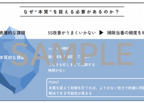 【新卒・内定者向け】仕事の見方が変わる「本質を見抜く技術」研修