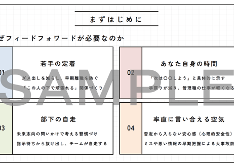 【管理職向け】フィードフォワード研修