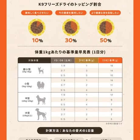 K9ナチュラル　ラム・オーブンベイクド