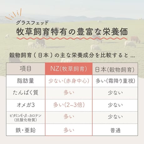HITOWAN 生食フリーズドライ ベニソン(鹿) | 選べる3サイズ