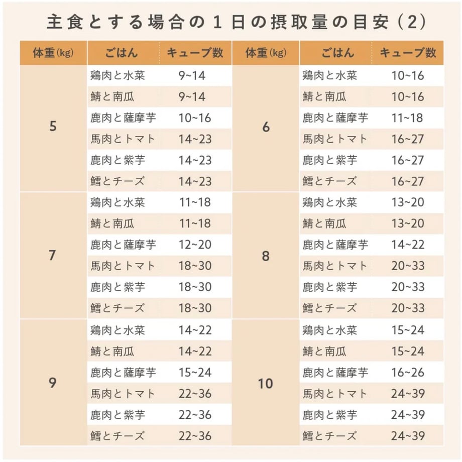 69b51ea53abc000001a7b711