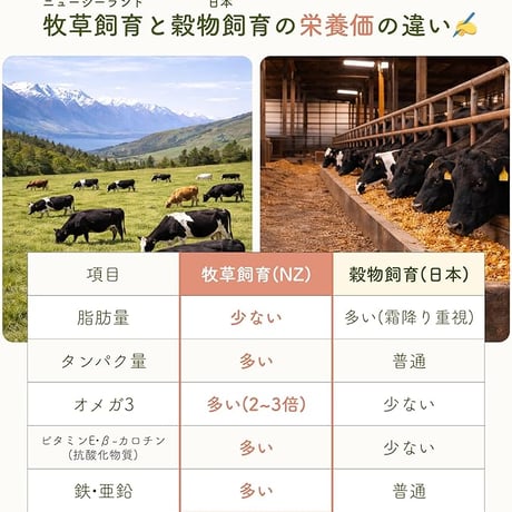 HITOWAN ラムグリーン・トライプ?(子羊の胃袋) | フリーズドライ栄養補助食
