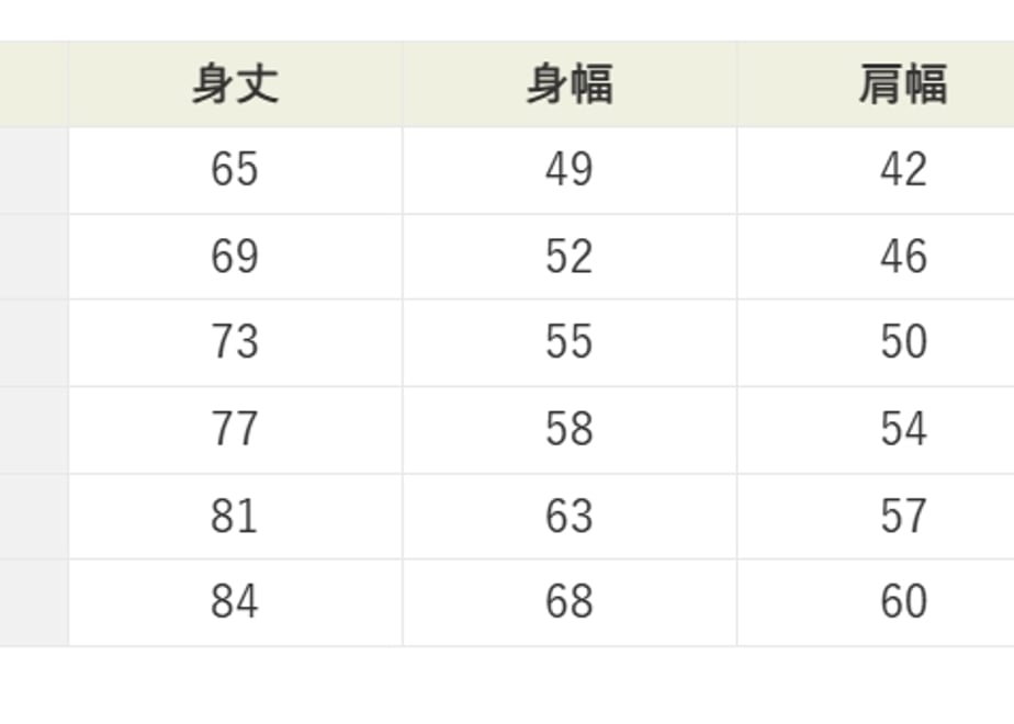 68cbdc1cb2940f22e91581bf