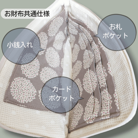 肩こりさんにオススメ！軽くて薄い長財布LW135モリス風リス鹿うさぎ濃紺◯ポケット6つ+隠しポケット