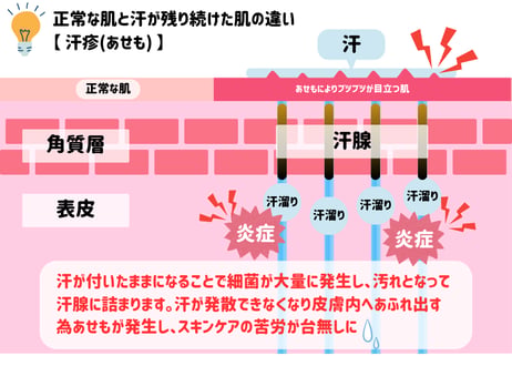 木から生まれたやさしいまくらカバー 純国産  アレルギー・アトピー対策 木から生まれたアレルギーフリーの自然素材生地「沐布」使用