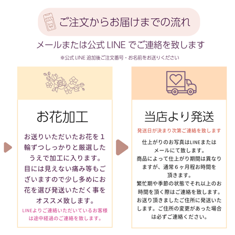 プリザーブドフラワー加工 1color薔薇専用フレームLサイズ(薔薇１色１０～２０輪専用）