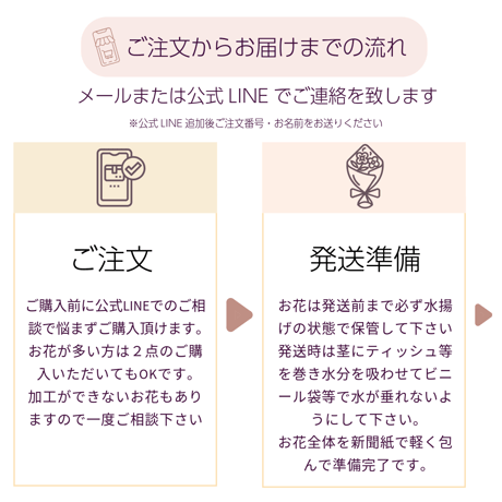 プリザーブドフラワー加工 1color薔薇専用フレームLサイズ(薔薇１色１０～２０輪専用）