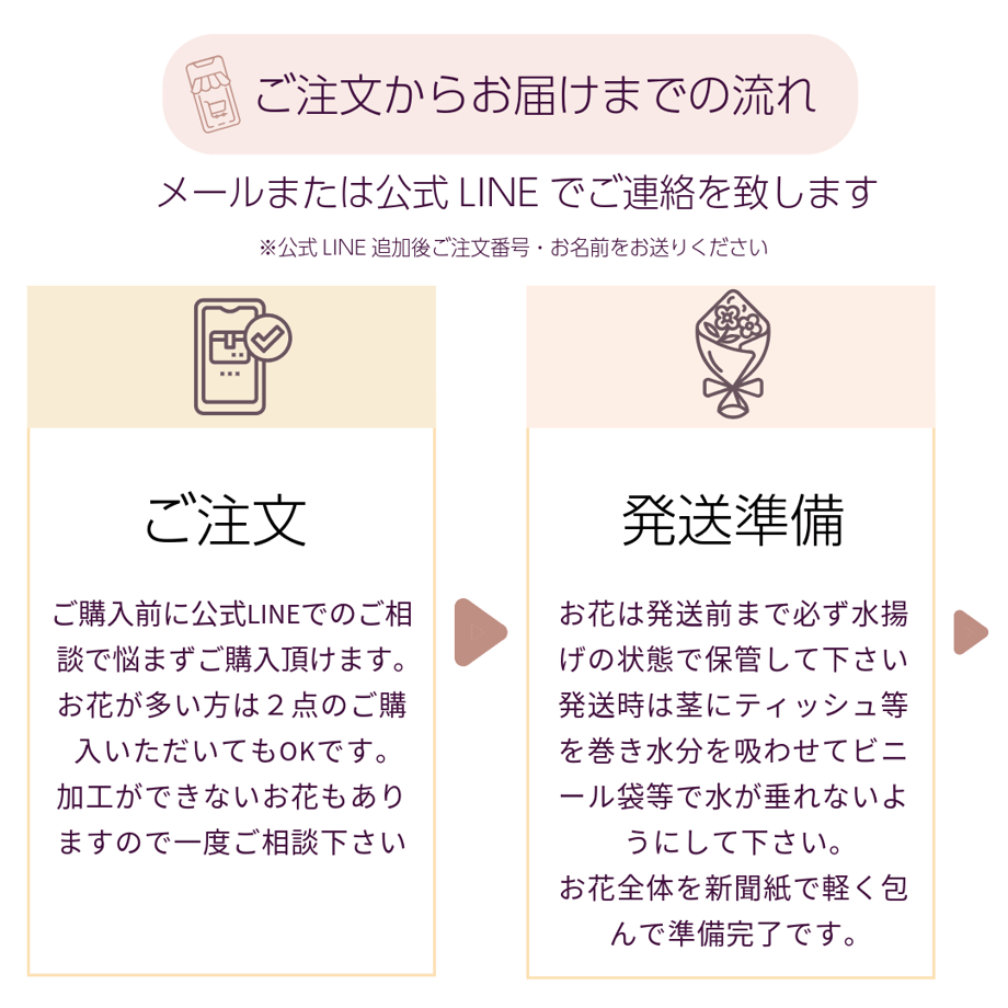 686b352bfddd806e3fcddf74