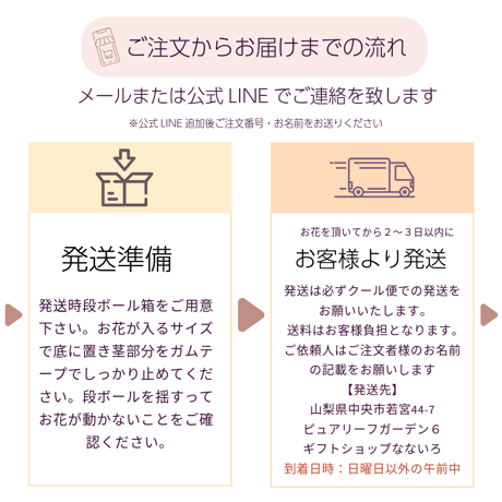 プリザーブドフラワー加工 1color薔薇専用フレームLサイズ(薔薇１色１０～２０輪専用）