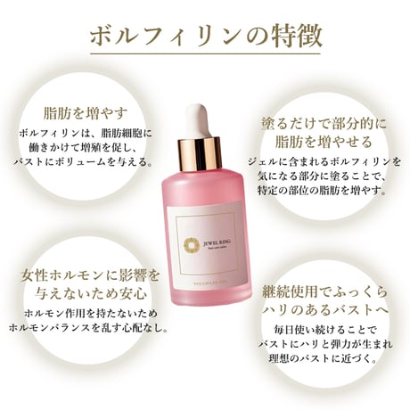 ボルフィリンジェル80　顔・首のシワ改善/バストアップ　50ml