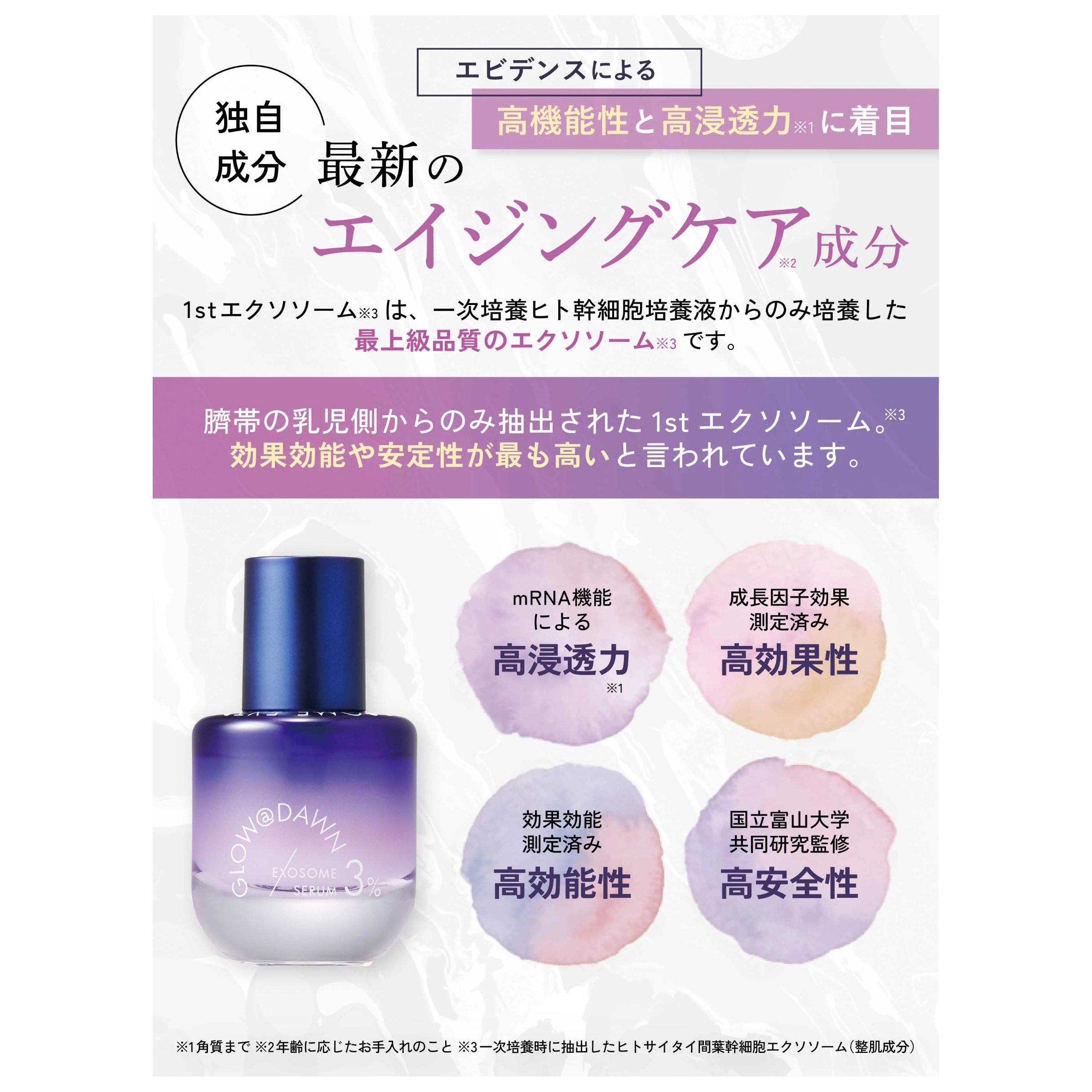 エクソソーム美容液　3本 original